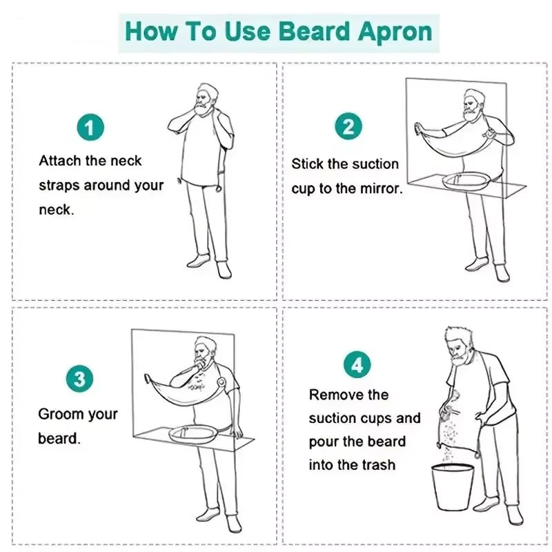 Men's Beard Shaving Apron Wate - Men'S Grooming Gifts 评论和价格